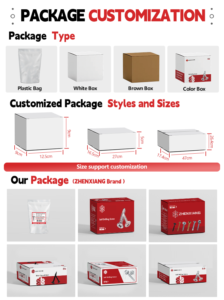 Drywall screw packaging