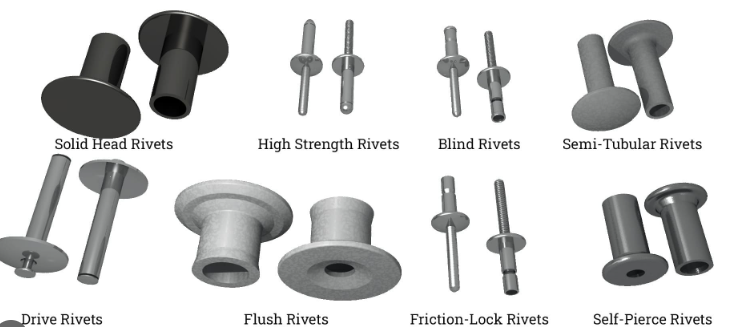 different types of rivets